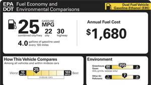Illustration for article titled How To Save Money On Gas